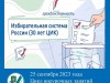 Разговоры о важном. "30-летие избирательной системы Российской Федерации"