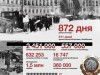 Мастер класс "Героизм военных будней. Дети Ленинграда"