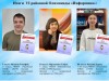 Итоги VI районной олимпиады «Информина»